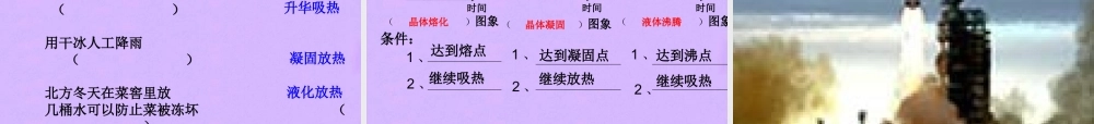 八年细物理上册 物态变化复习课课件 人教新课标版 课件