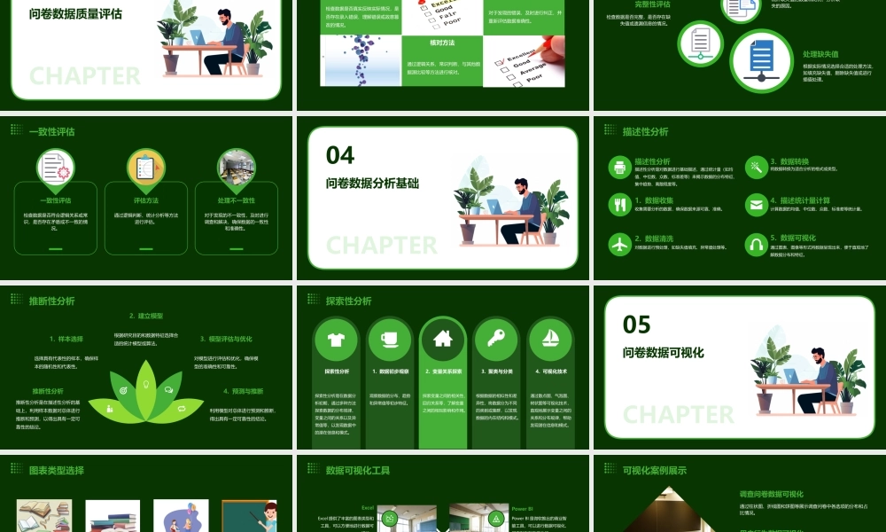 问卷数据的录入与清理课件