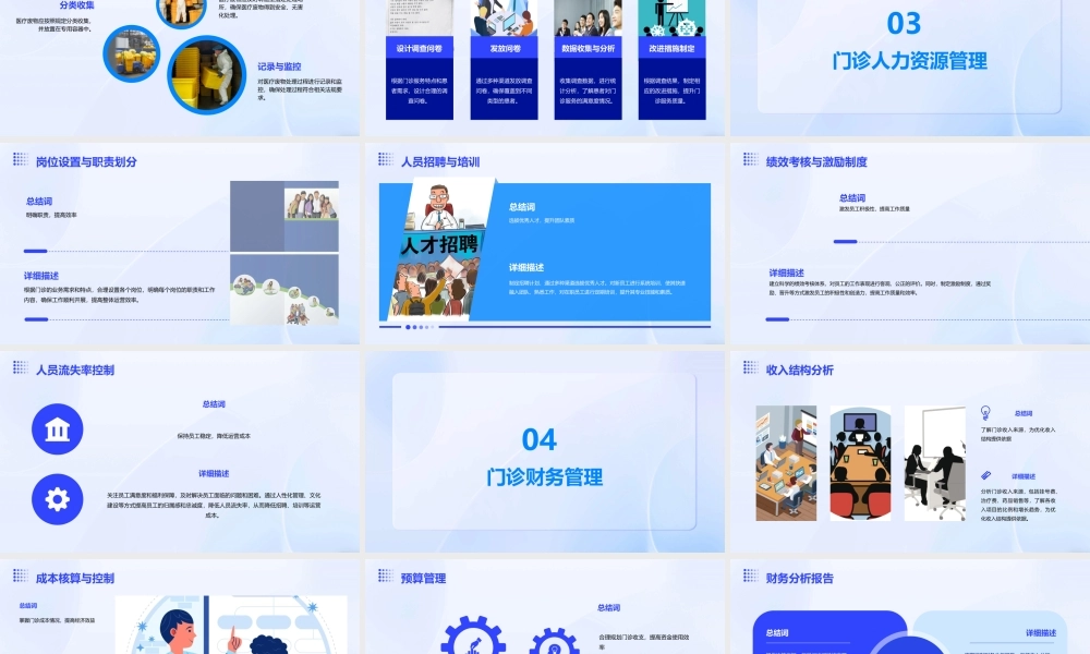 门诊运营管理讲座课件