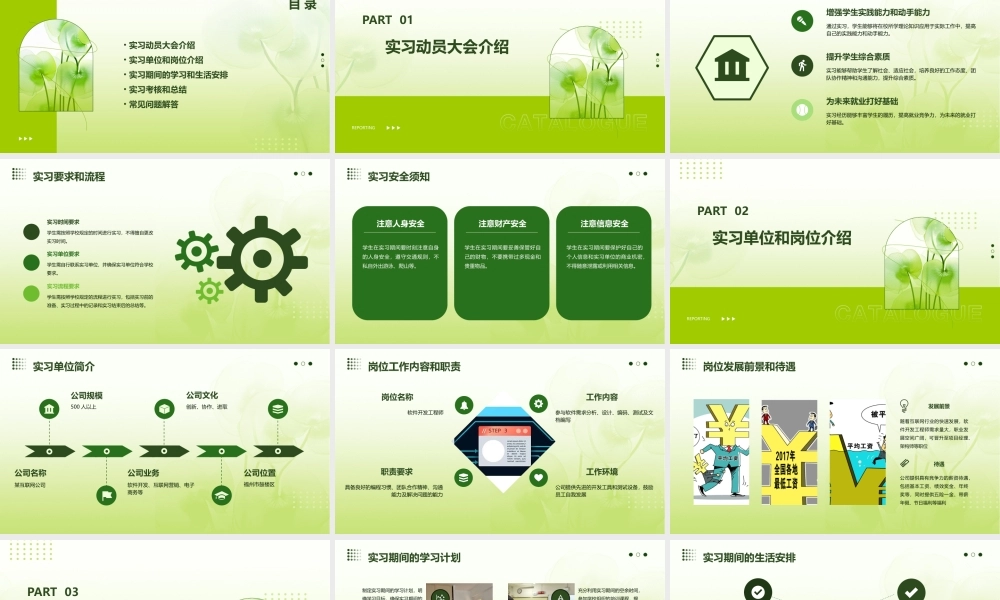 闽江学院实习动员大会课件