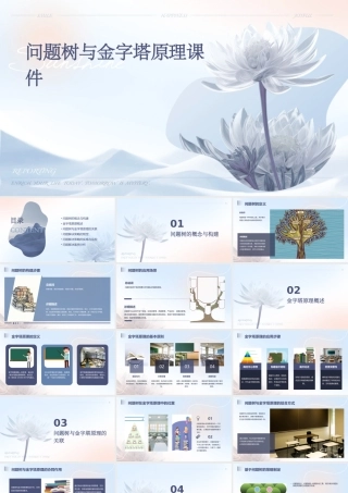 问题树与金字塔原理课件