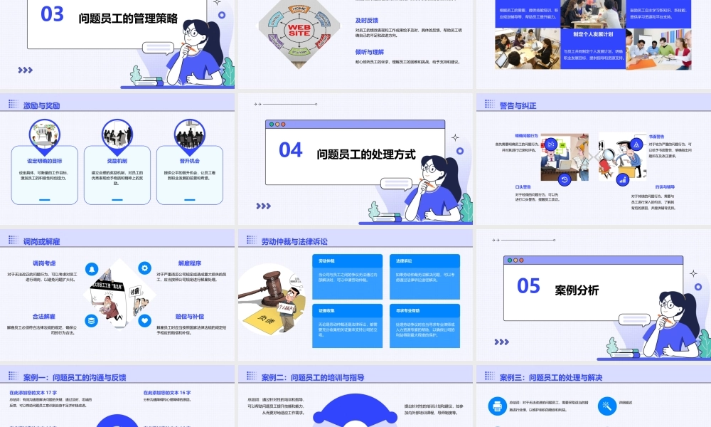 问题员工管理sc课件