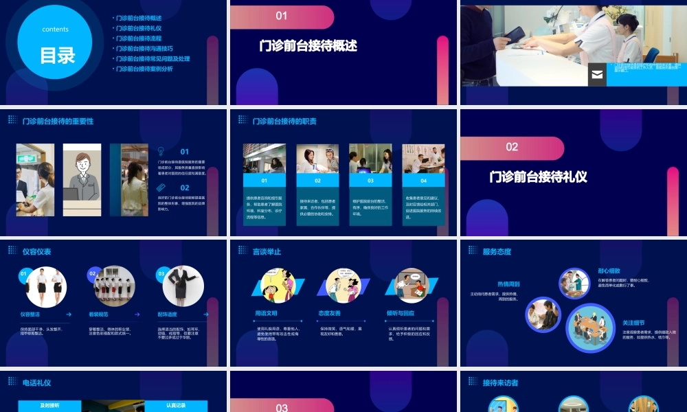 门诊前台接待礼仪课件