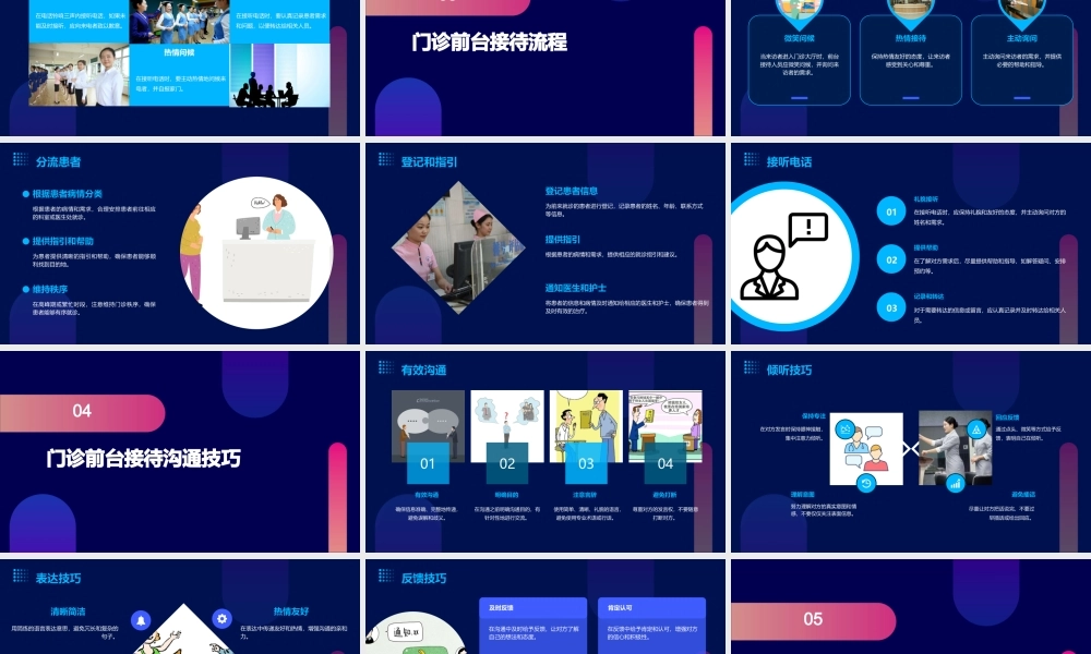 门诊前台接待礼仪课件