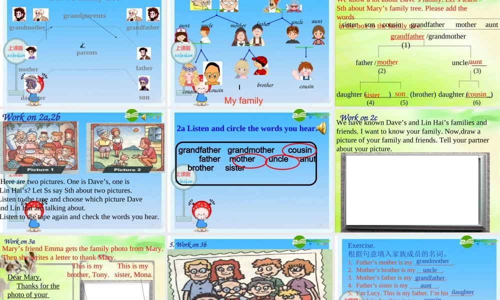 七年级英语上册 unit 3 this is my sister课件 人教新目标版 课件