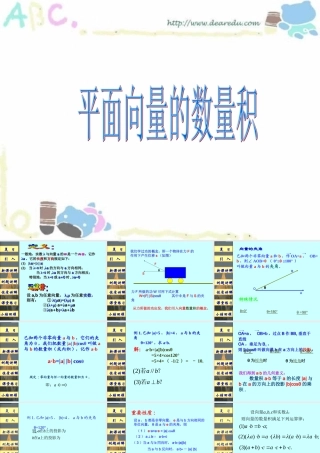 新课标高一数学平面向量的数量积 课件