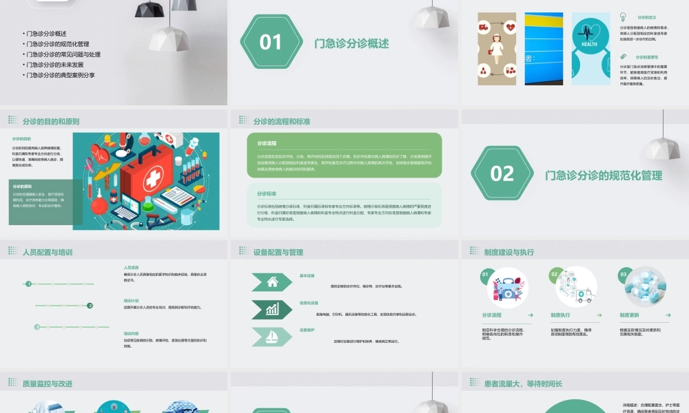 门急诊分诊规范化管理课件