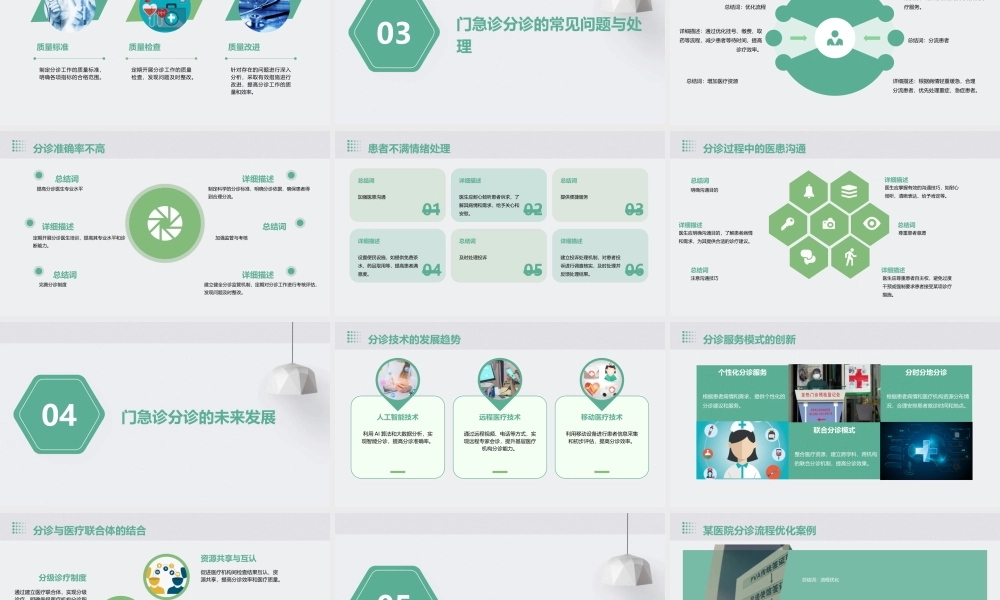 门急诊分诊规范化管理课件