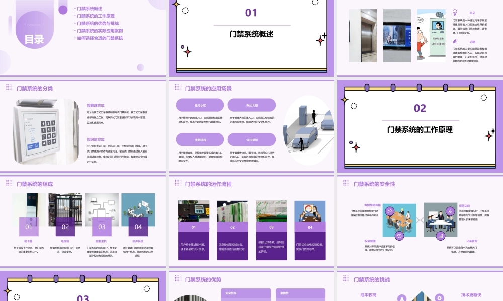 门禁系统介绍课件