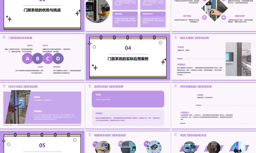 门禁系统介绍课件
