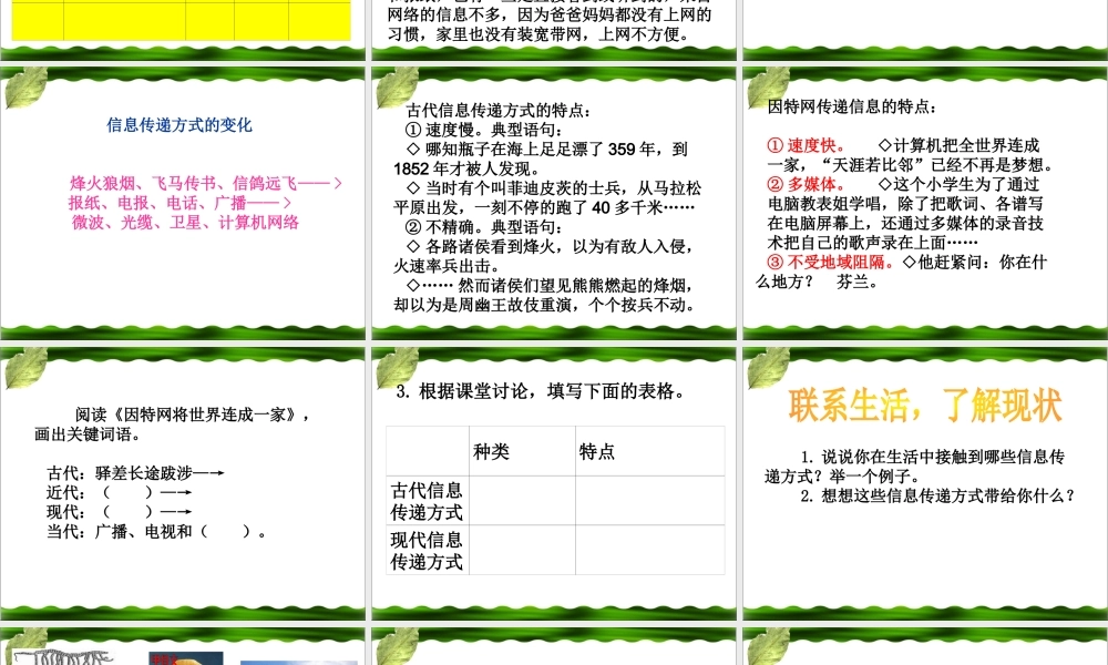 《信息传递改变着我们的生活》教学课件