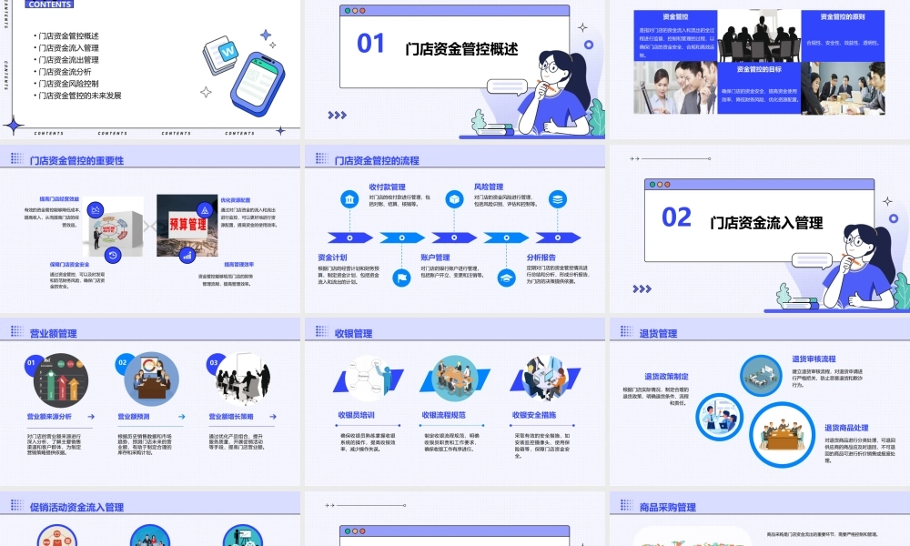 门店资金管控课件