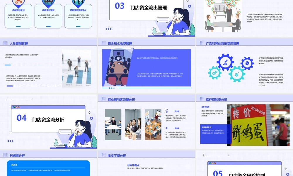 门店资金管控课件