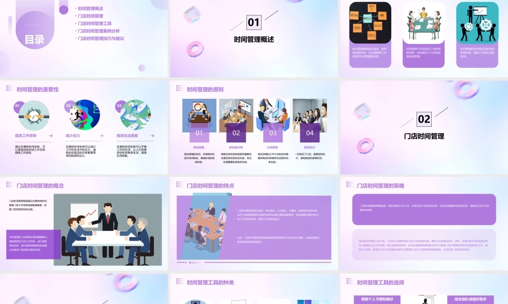 门店管理中的时间管理课件