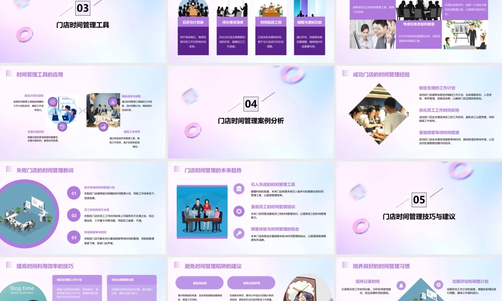 门店管理中的时间管理课件