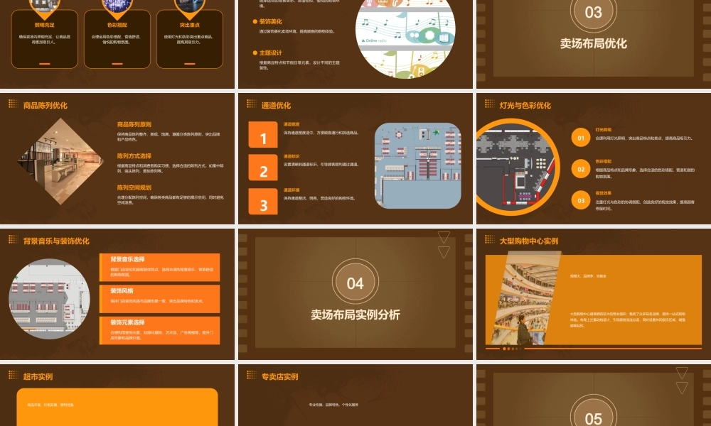 门店管理——卖场布局课件