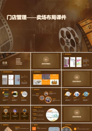 门店管理——卖场布局课件