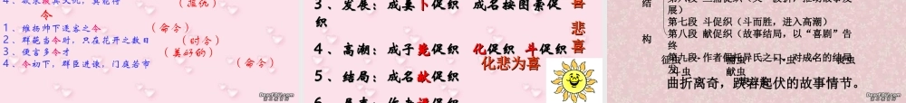 促织一 高二语文促织教学课件[整理二套]人教版 高二语文促织教学课件[整理二套]人教版