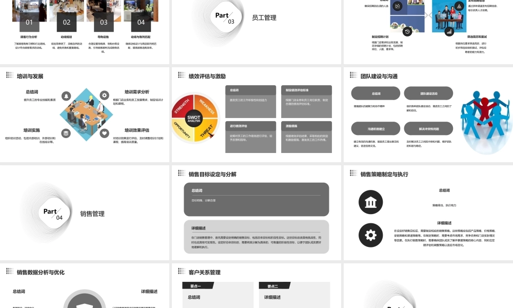 门店管理培训(一二三)课件