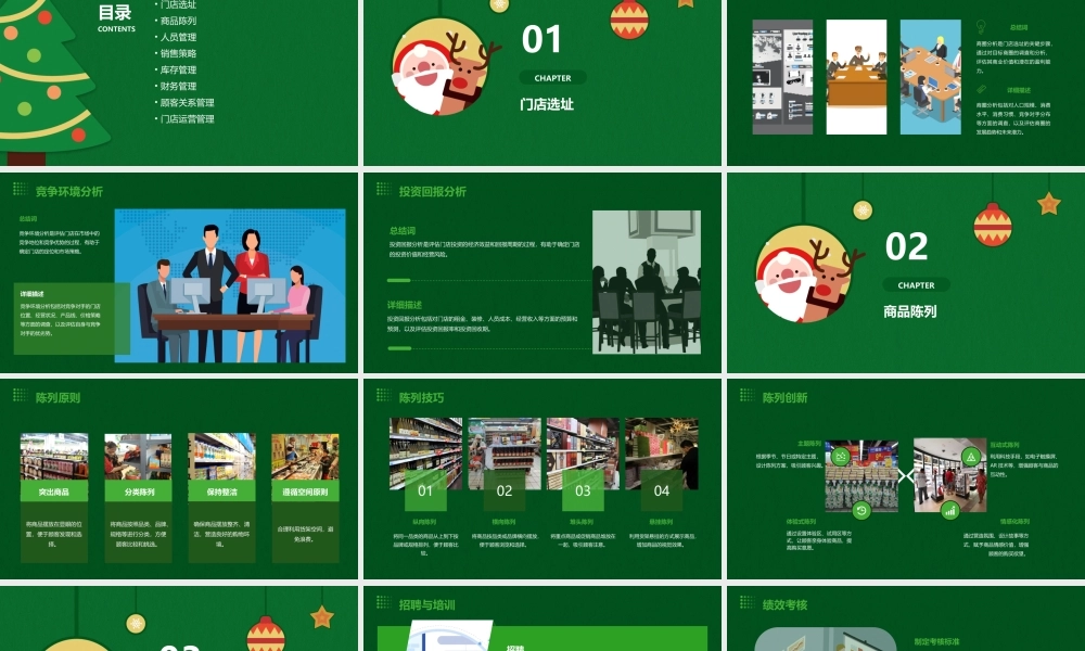 门店管理8要素—联合利华课件