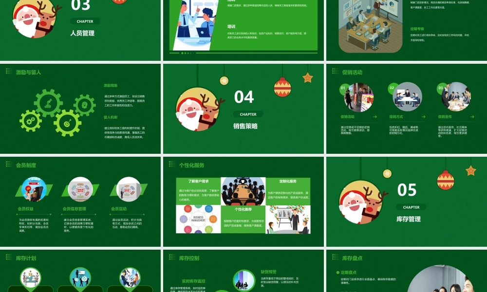 门店管理8要素—联合利华课件