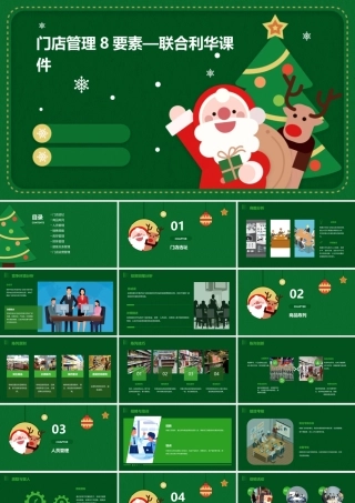 门店管理8要素—联合利华课件