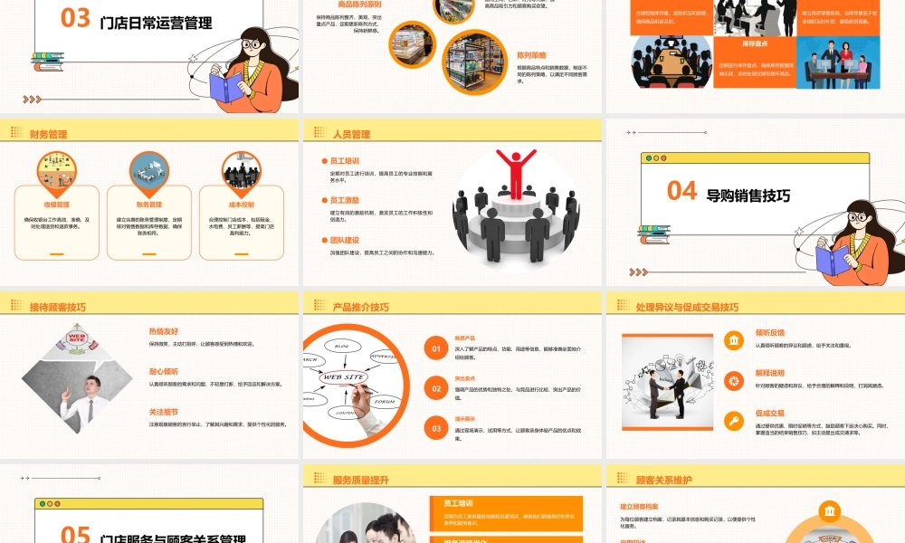 门店管理与导购技巧通用课件