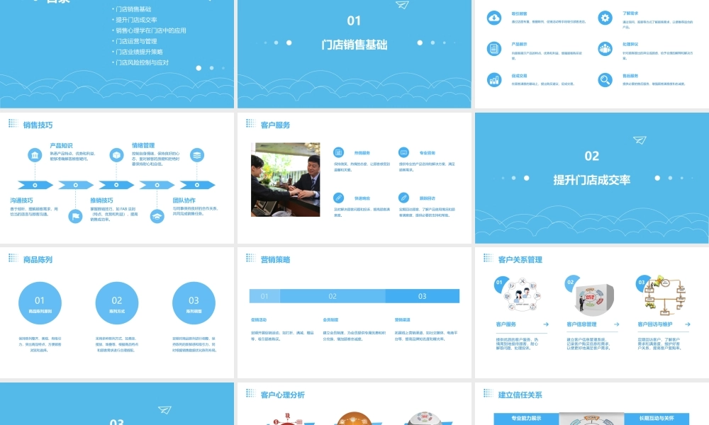 门店成交必杀技课件
