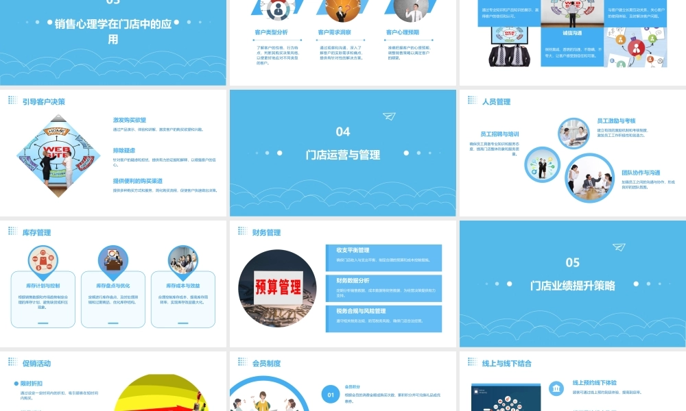 门店成交必杀技课件
