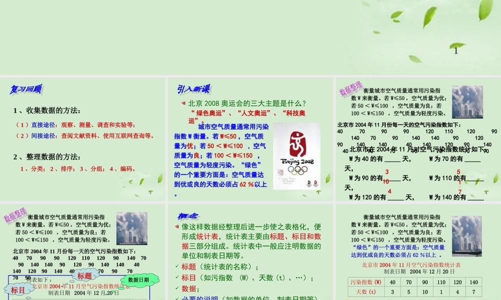 初中七年级数学上册 6.2统计表课件 浙教版 课件