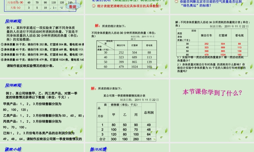 初中七年级数学上册 6.2统计表课件 浙教版 课件