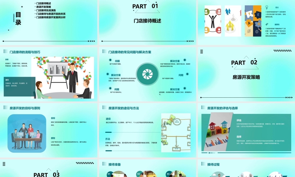 门店接待房源开发培训讲义课件