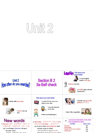 2014年秋人教版八年级英语上Unit2（第4课时）课件