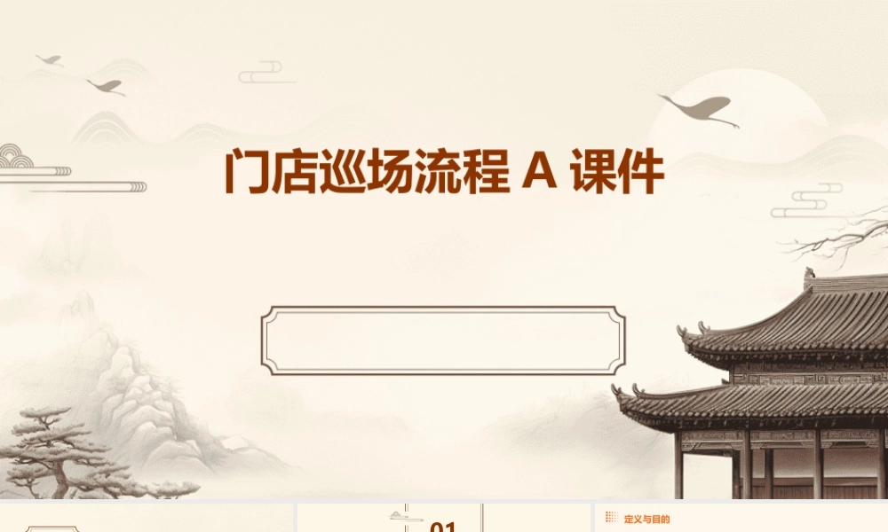 门店巡场流程A课件