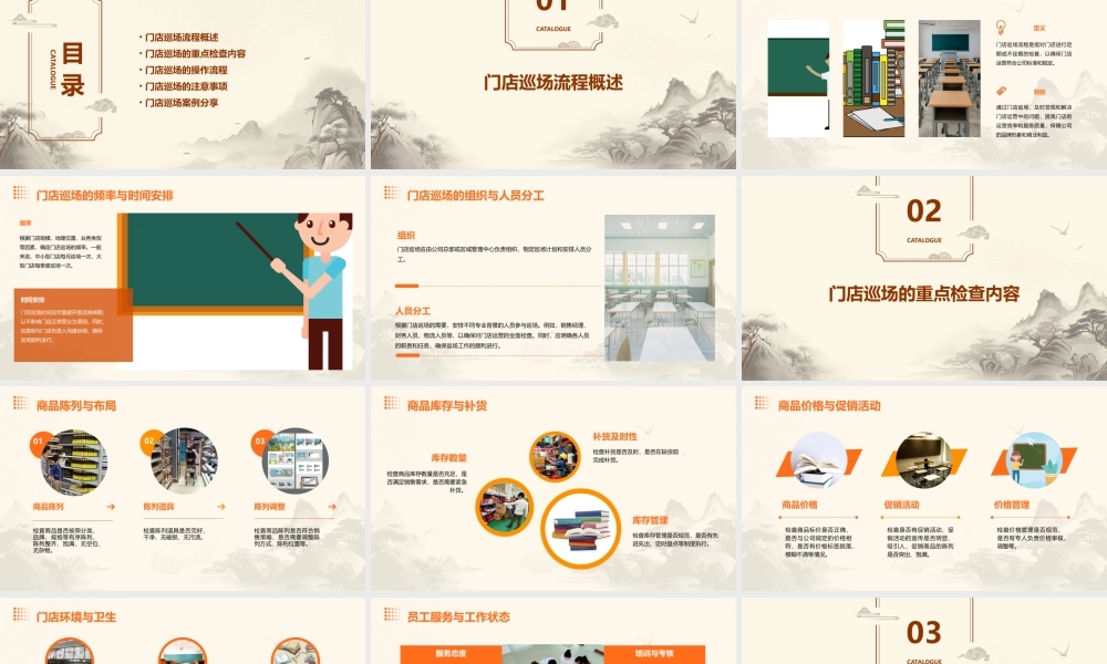 门店巡场流程A课件