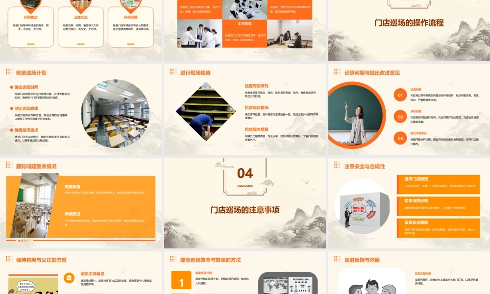 门店巡场流程A课件