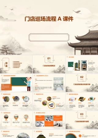 门店巡场流程A课件