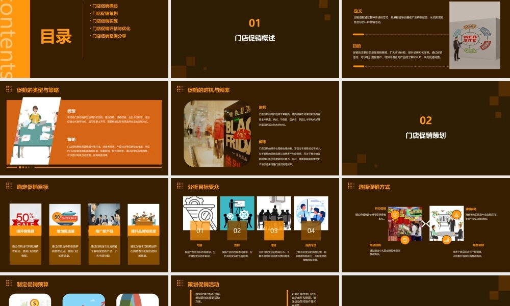 门店促销管理与实施课件