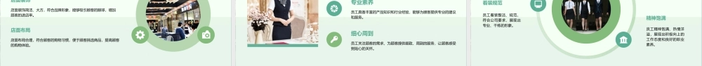 门店形象服务礼仪课件