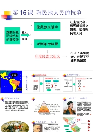 初三历史殖民地人民的抗争 人教版 课件