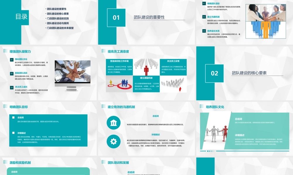 门店团队建设课件