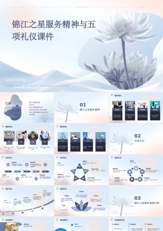 锦江之星服务精神与五项礼仪课件