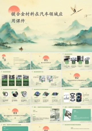 镁合金材料在汽车领域应用课件