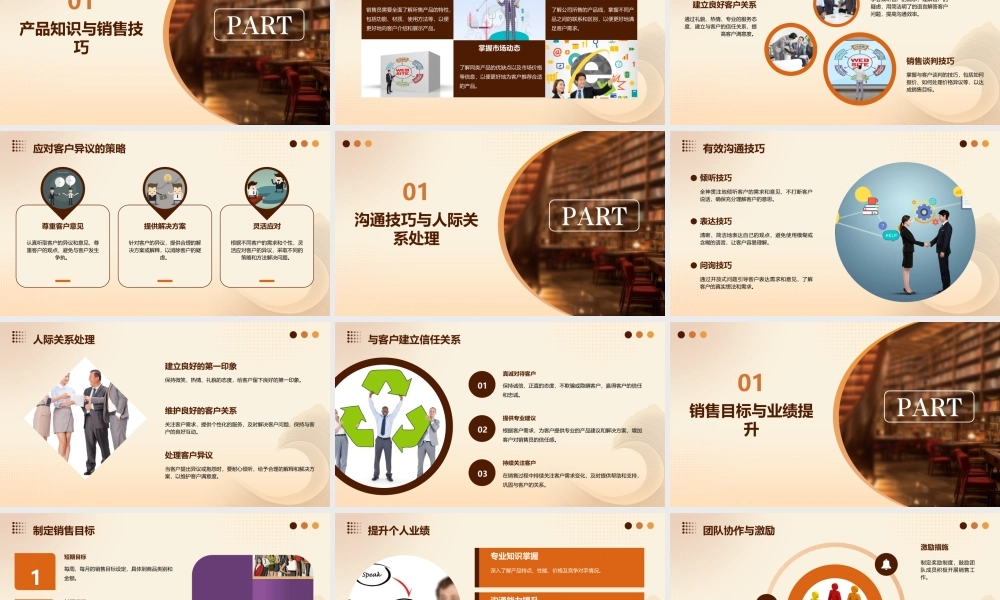 门市销售员服务技巧培训课件