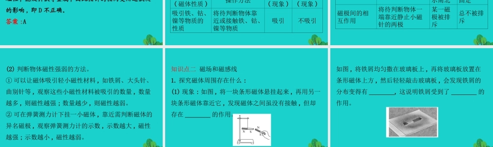 九年级物理全册 171磁是什么习题课件 (新版)沪科版 课件