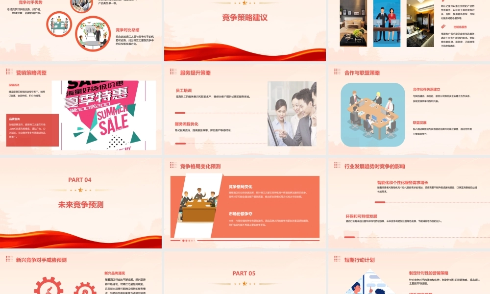 锦江之星竞争对手情况分析课件