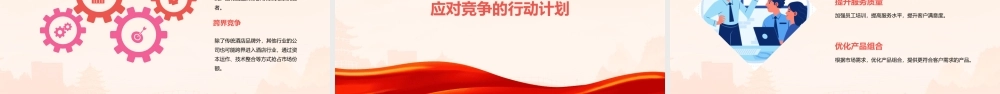 锦江之星竞争对手情况分析课件