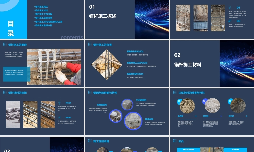 锚杆施工工艺课件