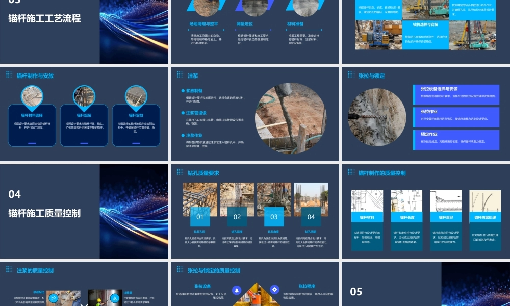 锚杆施工工艺课件