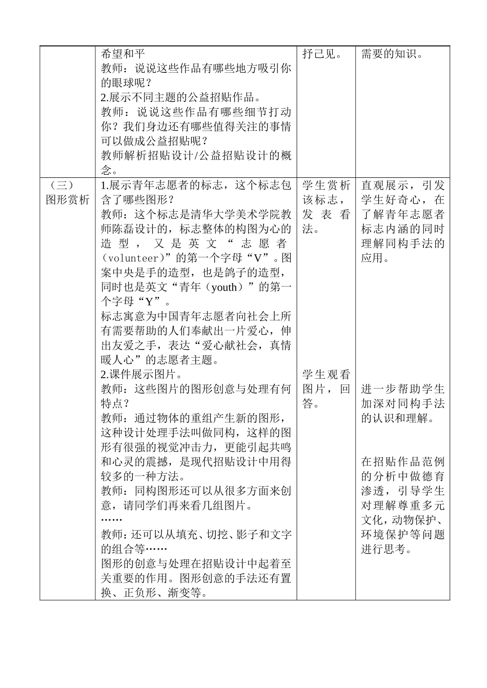 《公益招贴设计》教学设计_第2页